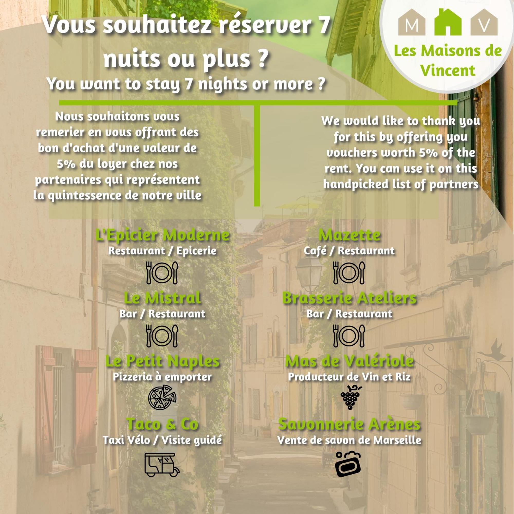 Laincel - Appartement lumineux le long du Rhône Arles Exterior foto
